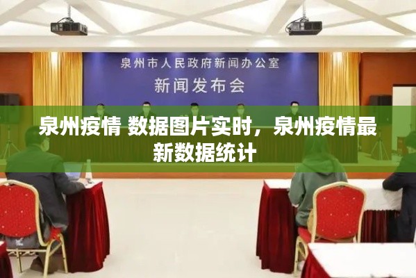 泉州疫情 数据图片实时,泉州疫情最新数据统计