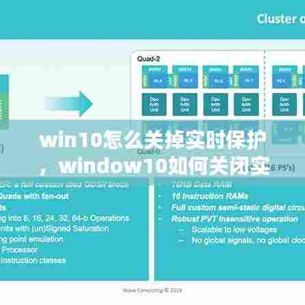 win10怎么关掉实时保护,window10如何关闭实时保护