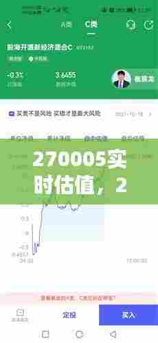 270005实时估值,270042估值