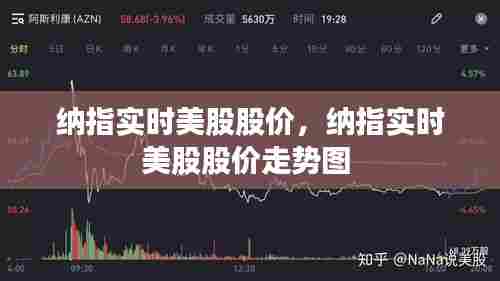 纳指实时美股股价,纳指实时美股股价走势图