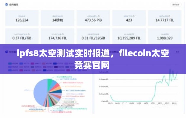 ipfs8太空测试实时报道,filecoin太空竞赛官网