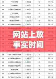 网站上放事实时间,网站的时间
