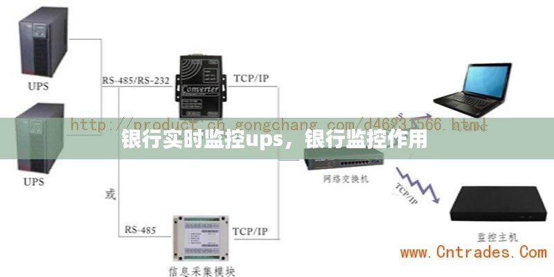 银行实时监控ups,银行监控作用