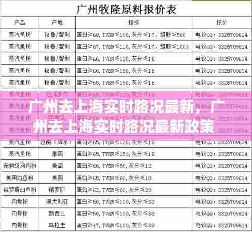 广州去上海实时路况最新，广州去上海实时路况最新政策 