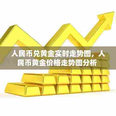 人民币兑黄金实时走势图,人民币黄金价格走势图分析