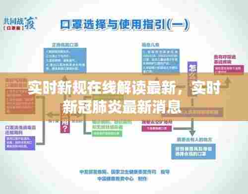 实时新规在线解读最新,实时新冠肺炎最新消息