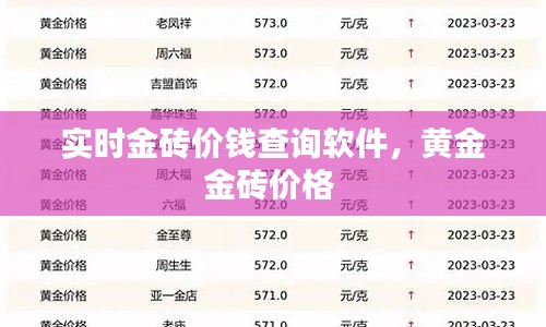 实时金砖价钱查询软件，黄金金砖价格 