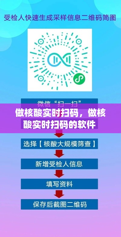 做核酸实时扫码，做核酸实时扫码的软件 