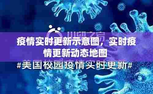 疫情实时更新示意图，实时疫情更新动态地图 