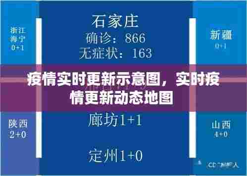 疫情实时更新示意图,实时疫情更新动态地图
