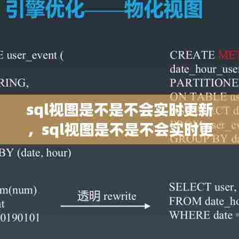 sql视图是不是不会实时更新，sql视图是不是不会实时更新了 