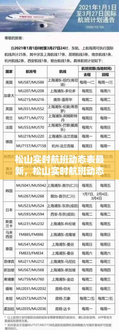 松山实时航班动态表最新,松山实时航班动态表最新查询