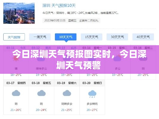 今日深圳天气预报图实时,今日深圳天气预警