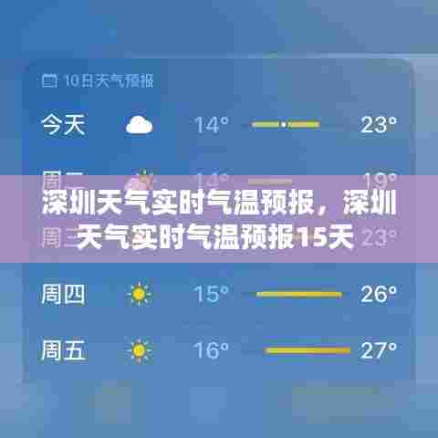 深圳天气实时气温预报,深圳天气实时气温预报15天