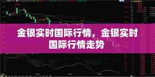 金银实时国际行情,金银实时国际行情走势