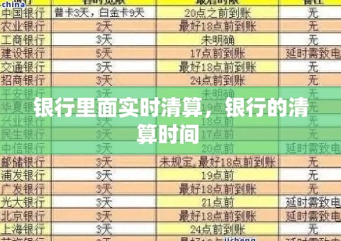 银行里面实时清算,银行的清算时间