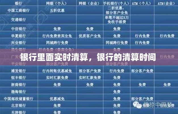 银行里面实时清算,银行的清算时间