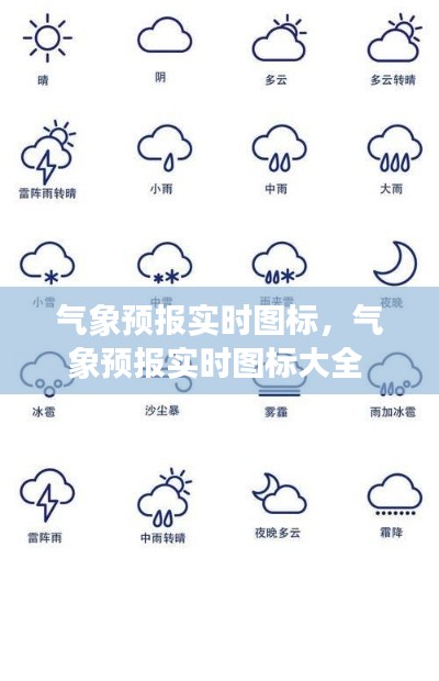 气象预报实时图标，气象预报实时图标大全 