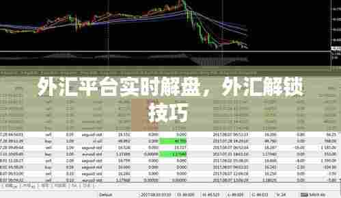 外汇平台实时解盘,外汇解锁技巧