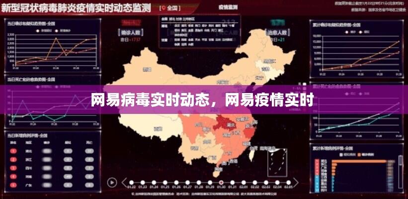 网易病毒实时动态,网易疫情实时