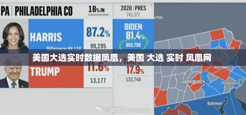 美国大选实时数据凤凰,美国 大选 实时 凤凰网