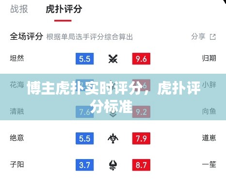 博主虎扑实时评分，虎扑评分标准 