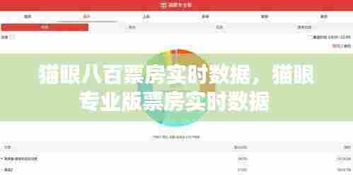 猫眼八百票房实时数据,猫眼专业版票房实时数据
