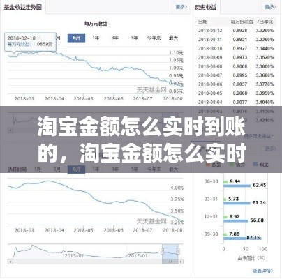 淘宝金额怎么实时到账的,淘宝金额怎么实时到账的呢