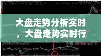 大盘走势分析实时,大盘走势实时行情