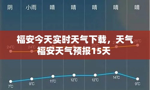福安今天实时天气下载，天气福安天气预报15天 