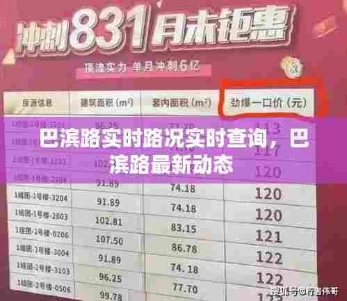 巴滨路实时路况实时查询,巴滨路最新动态