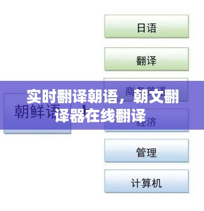 实时翻译朝语,朝文翻译器在线翻译