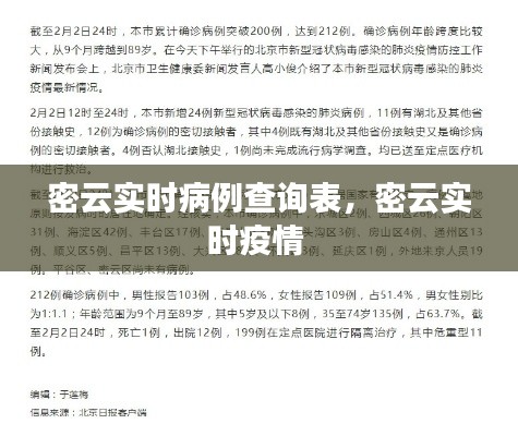 密云实时病例查询表,密云实时疫情