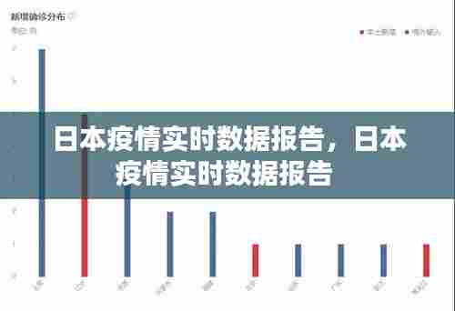 日本疫情实时数据报告,日本疫情实时数据报告