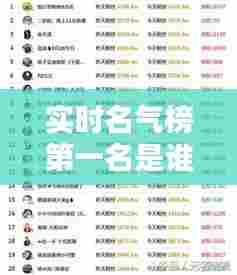 实时名气榜第一名是谁,人气排行榜第一是谁
