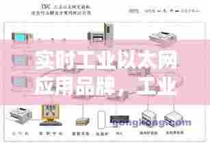 实时工业以太网应用品牌，工业以太网应用实例 