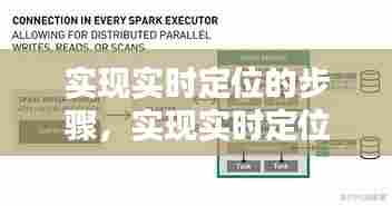 实现实时定位的步骤,实现实时定位的步骤是