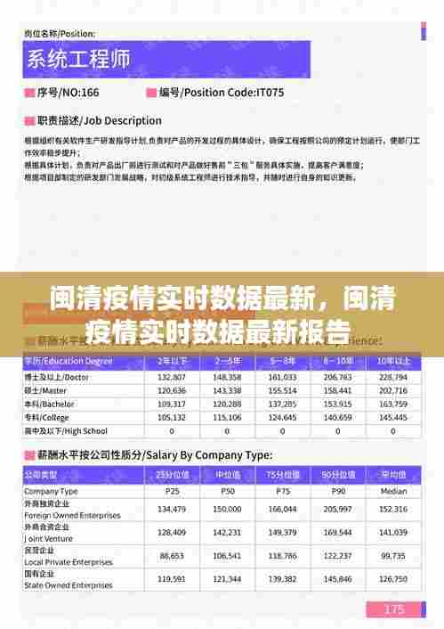 闽清疫情实时数据最新,闽清疫情实时数据最新报告