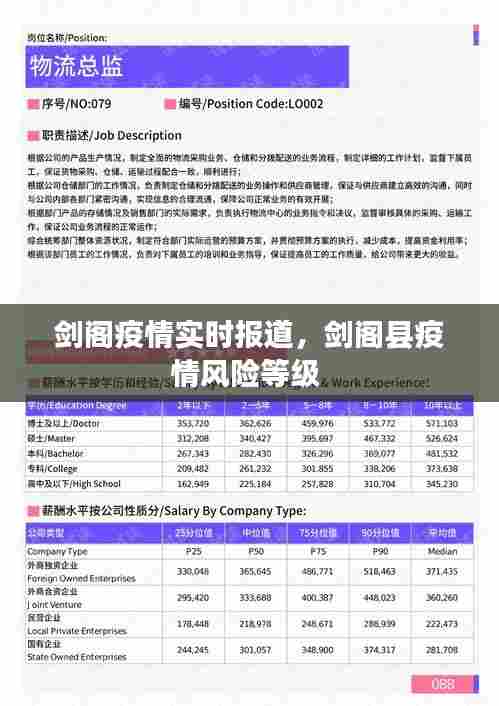 剑阁疫情实时报道,剑阁县疫情风险等级