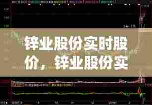 锌业股份实时股价，锌业股份实时股价行情 