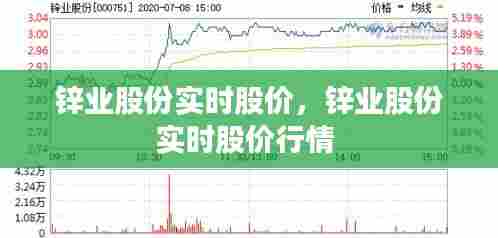 锌业股份实时股价,锌业股份实时股价行情