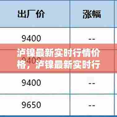 泸镍最新实时行情价格,泸镍最新实时行情价格表