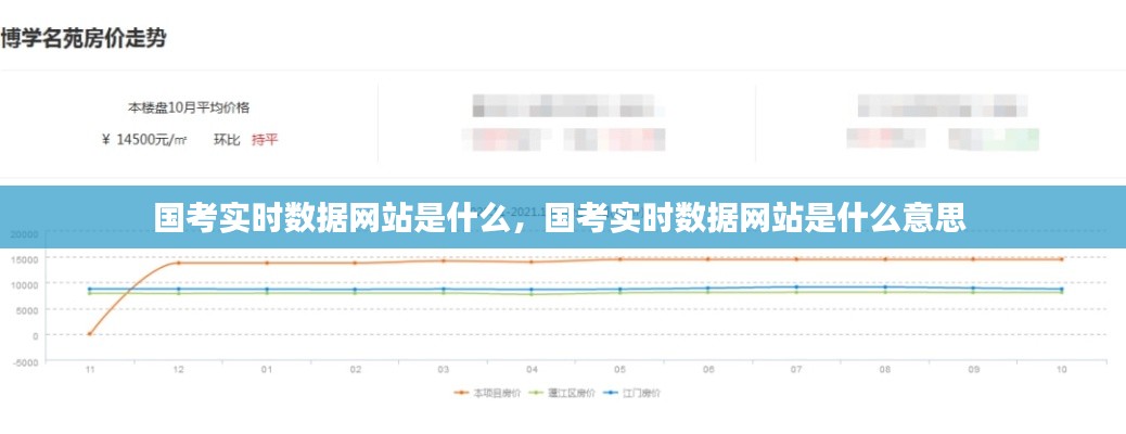 国考实时数据网站是什么,国考实时数据网站是什么意思