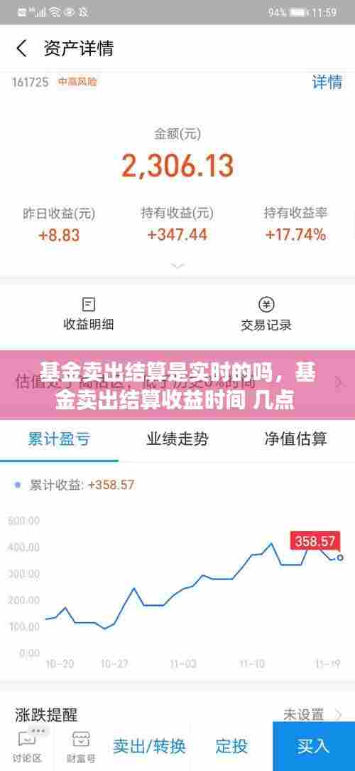 基金卖出结算是实时的吗,基金卖出结算收益时间 几点