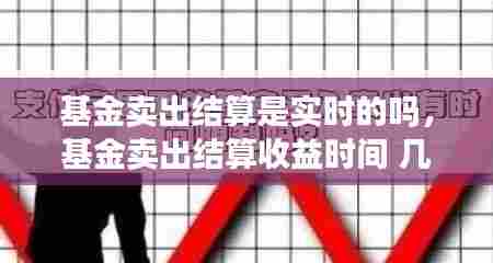 基金卖出结算是实时的吗,基金卖出结算收益时间 几点