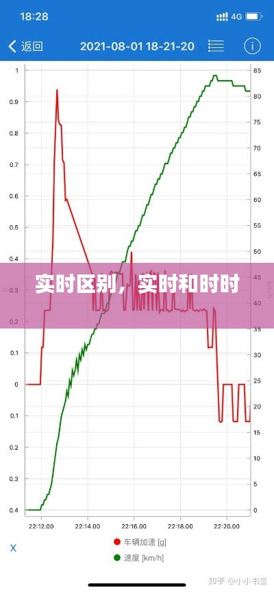 小心翼翼 第7页