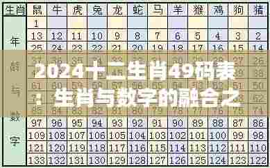 2024十二生肖49码表：生肖与数字的融合之美