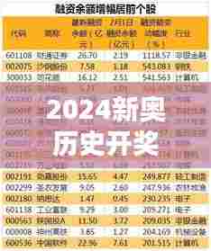 2024新奥历史开奖记录彩票吧：幸运数字的选择艺术