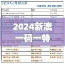 2024新澳一码一特944：品牌忠诚度的秘密