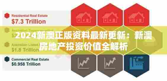2024新澳正版资料最新更新:新澳房地产投资价值全解析